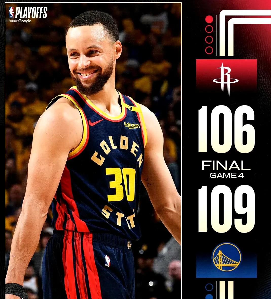 勇士队连胜开局，库里状态回勇再现巅峰的简单介绍